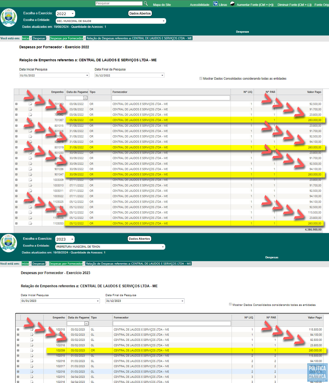 O Portal da Transparência da Prefeitura de Timon mostra pelo menos 5 pagamentos feitos entre 2022 e 2023 referentes ao uso da ressonância magnética, que, segundo denúncia da Câmara de Vereadores feita ao TCE, não foi utilizada antes deste ano de 2024 (imagem: reprodução)